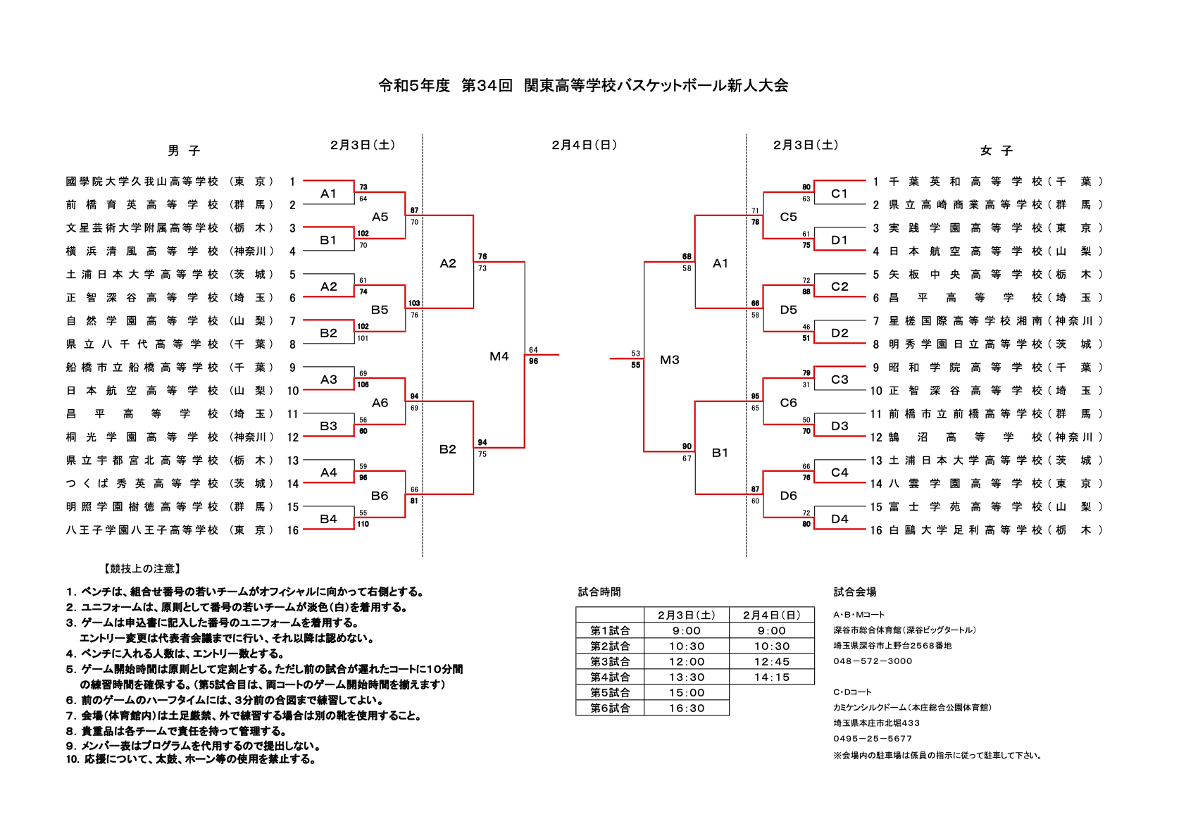 05_freshman_kanto_tournament